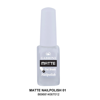 Matte Nail Polish