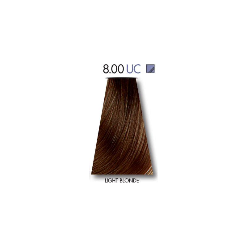 Keune Ultimate Cover Light Blonde 8.00 with Keune Developer 20 Volume - 60 ml