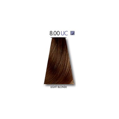 Keune Ultimate Cover Light Blonde 8.00 with Keune Developer 20 Volume - 60 ml